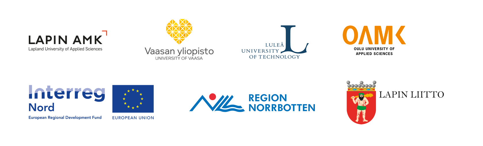 Nordic NaBS -hankkeen toimijoiden logot kuvina.